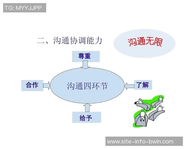 爱德华兹称道苏姆具备出色控球组织能力与卓越沟通技巧 爱德华兹称道苏姆具备出色控球组织能力与卓越沟通技巧